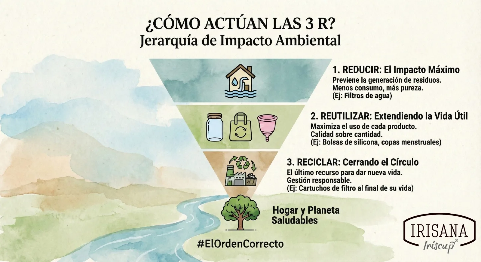 ${post.title[currentLang]}