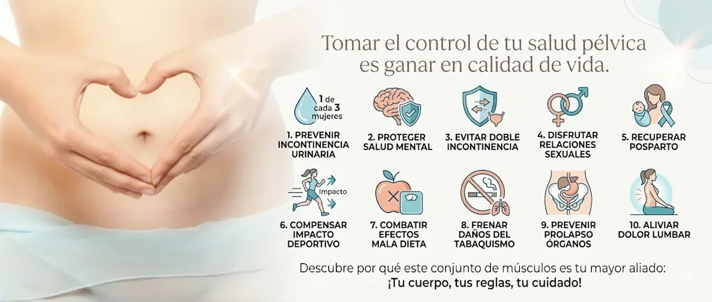 10 razones para cuidar el suelo pélvico